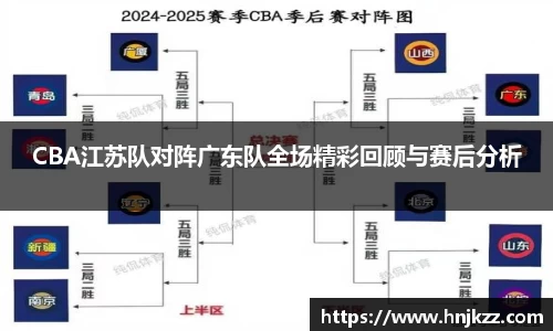南宫28